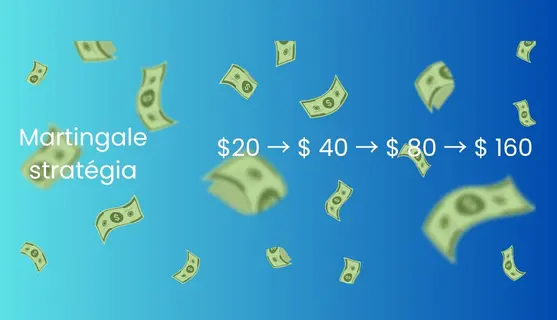 martingale-stratégia-sportfogadás