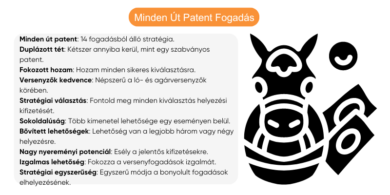 minden-ut-patent-fogadas