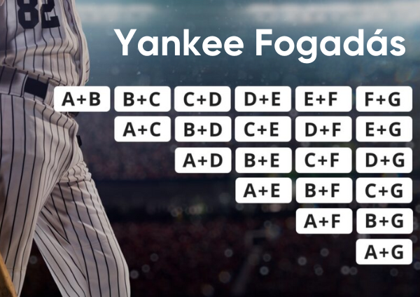 Yankee Fogadás – Mi Az?