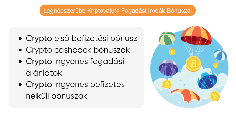 befizetes-nelkuli-bonusz-sportfogadas