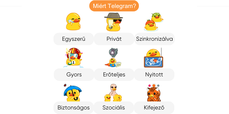 miert-telegram