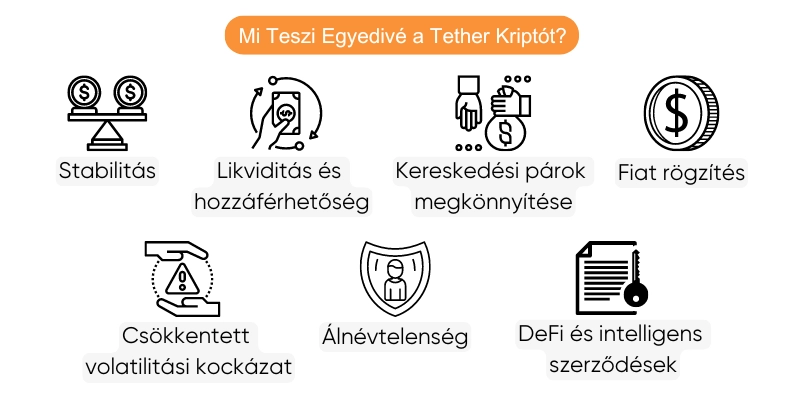 egyedi-tether-sportfogadas egyedi-tether-sportfogadas