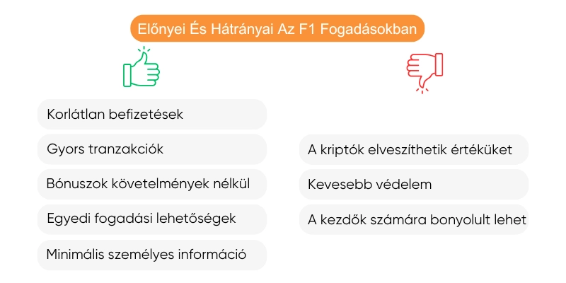 elonyei-hatranyai-forma-1-fogadas