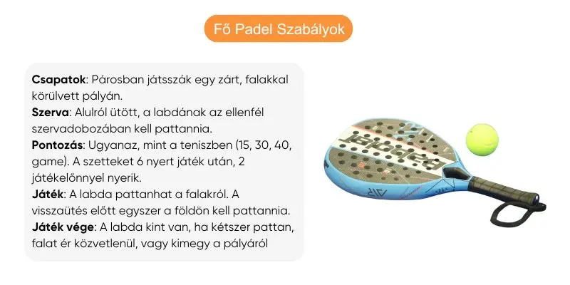fo-padel-szabalyok
