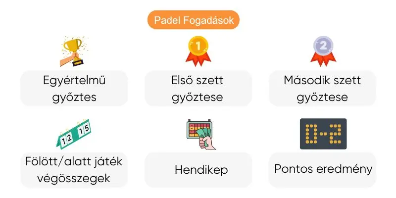 padel-fogadasi
