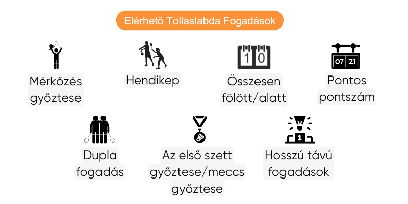 tollaslabda-fogadasi-piacok