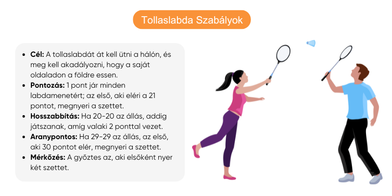 tollaslabda-szabalyok