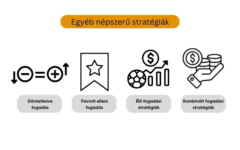a-legjobb-sportfogadasi-strategiak a-legjobb-sportfogadasi-strategiak