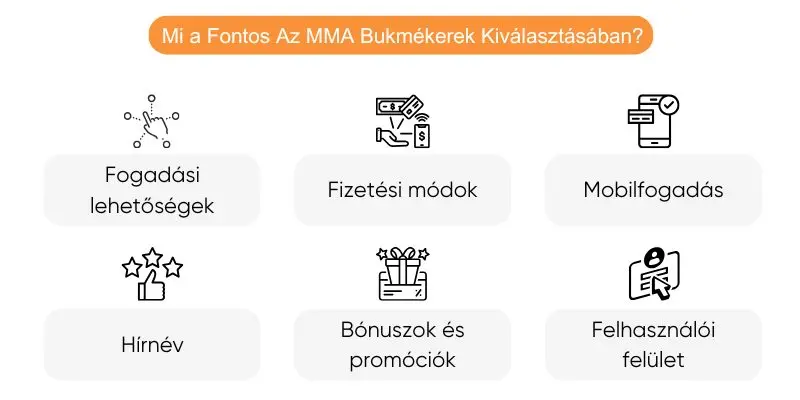 mma-fogadas-bukmekereket