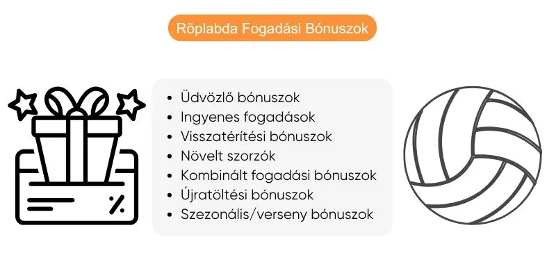 roplabda-fogadasi-bonuszok