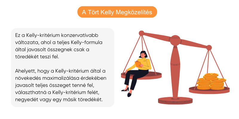 tort-kelly-megkozelites