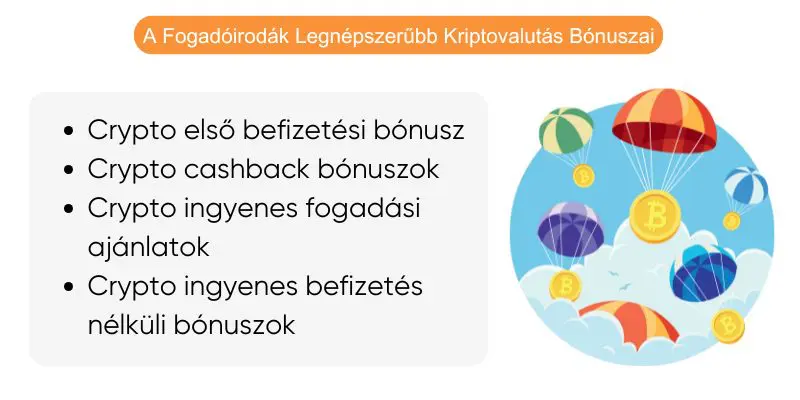 befizetes-nelkuli-bonusz-sportfogadas