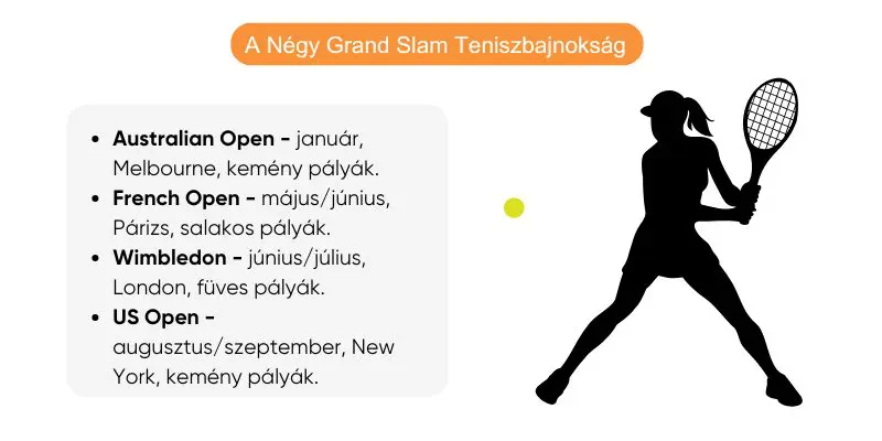 grand-slam