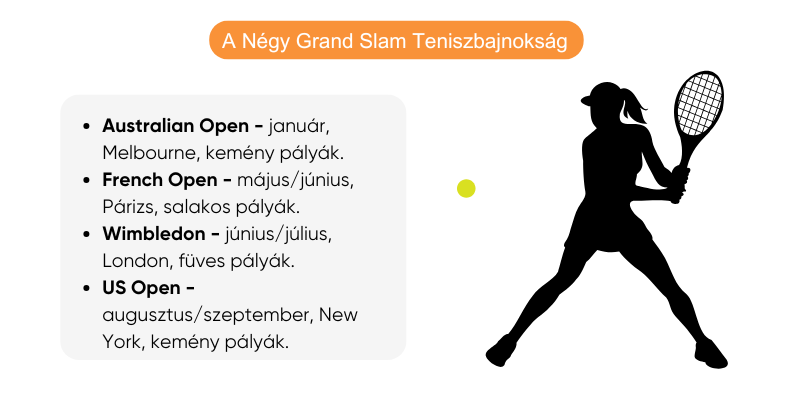 grand-slam