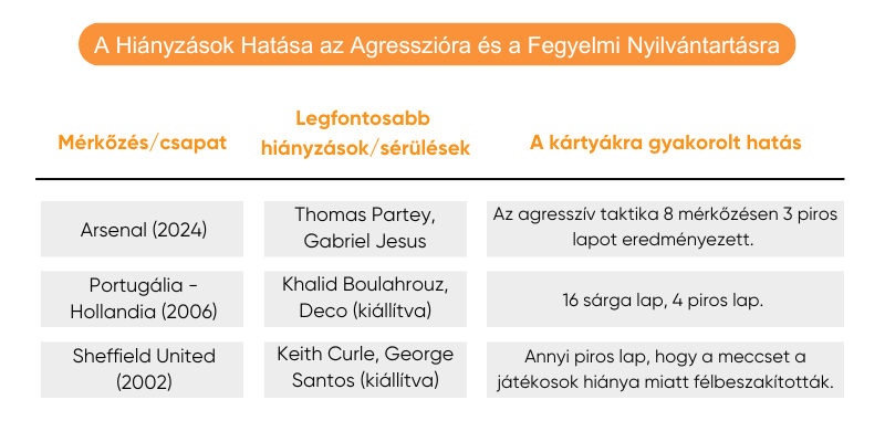 hatasa-az-agressziora-fegyelmi