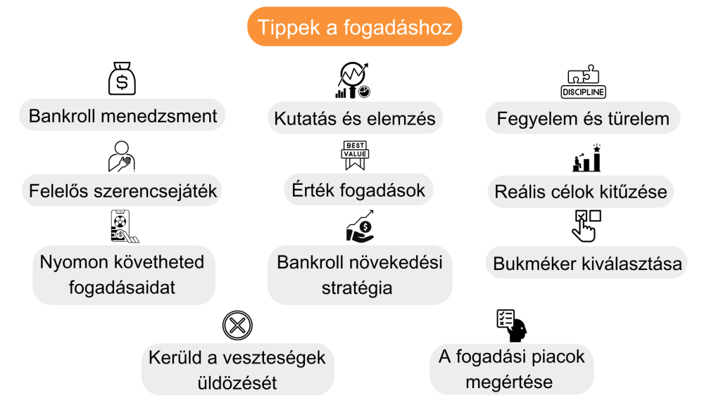 legjobb-tippado-oldalak-tippek