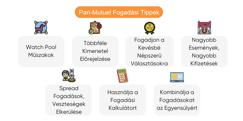 pari-mutuel-fogadasi-tippek