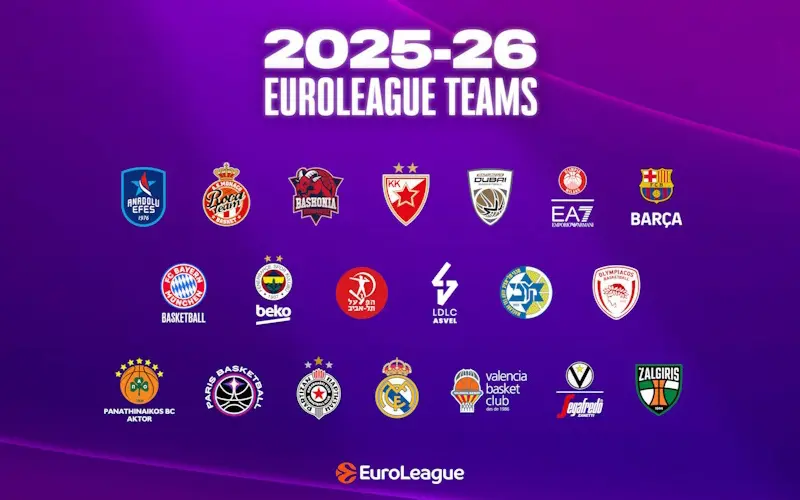 euroliga-szezon-áttekintés