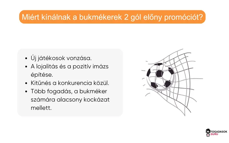 2-gólos-előny-korai-kifizetés-fogadásokban 2-gólos-előny-korai-kifizetés-fogadásokban
