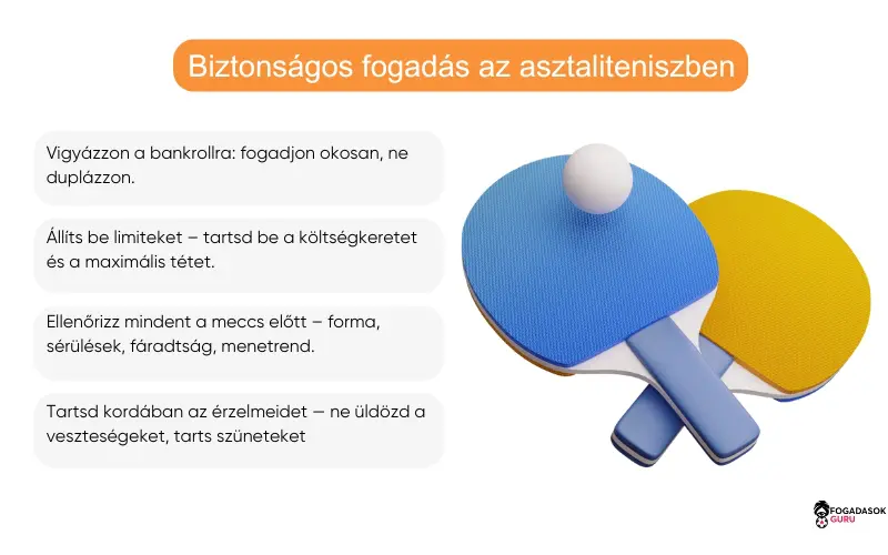 biztonságos-fogadás-asztaliteniszben biztonságos-fogadás-asztaliteniszben