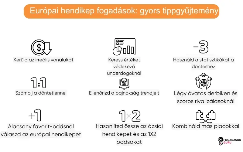 európai-hendikep-fogadások-gyors-tippgyűjtemény európai-hendikep-fogadások-gyors-tippgyűjtemény