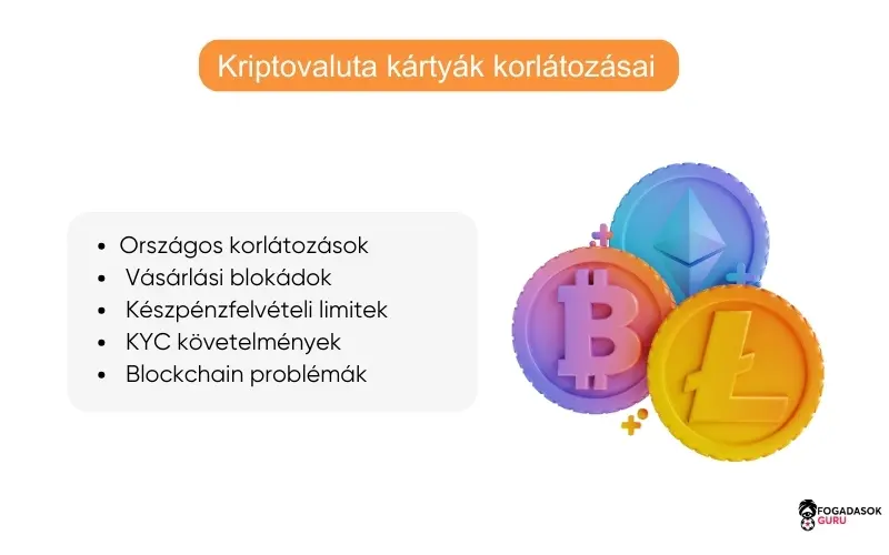 kriptovaluta-kártyák-korlátozásai kriptovaluta-kártyák-korlátozásai