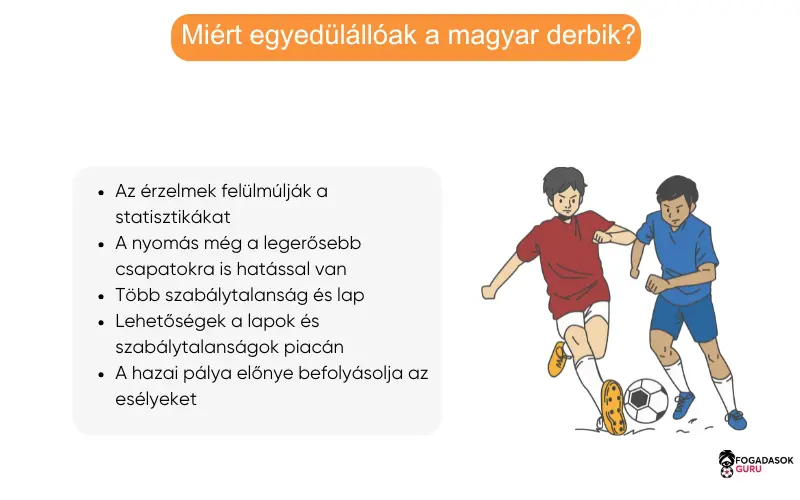 miért-egyedülállóak-magyar-derbik miért-egyedülállóak-magyar-derbik