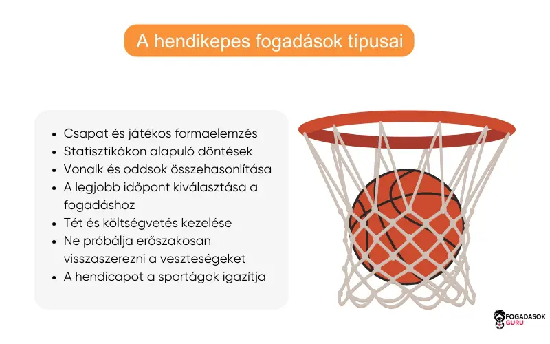 tippek-hendikep-fogadási-stratégiához tippek-hendikep-fogadási-stratégiához