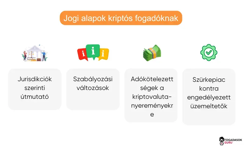 kriptovaluta-fogadás-jogi-státusza kriptovaluta-fogadás-jogi-státusza