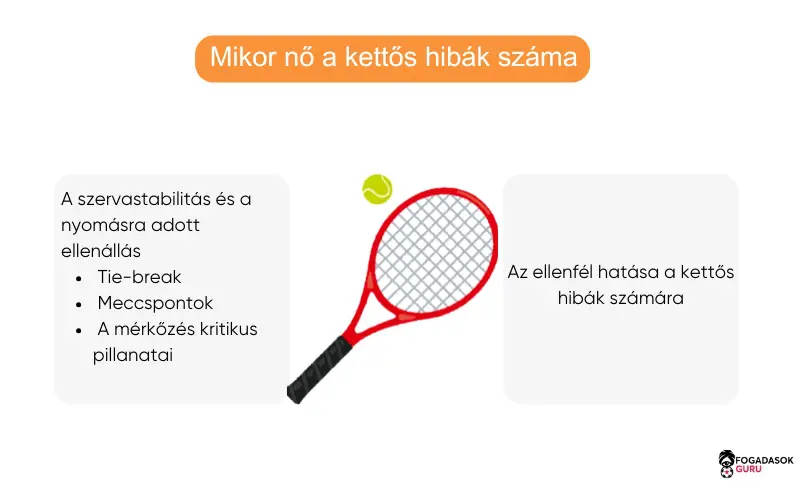 tenisz-kettős-hiba-tendenciáinak-elemzése tenisz-kettős-hiba-tendenciáinak-elemzése