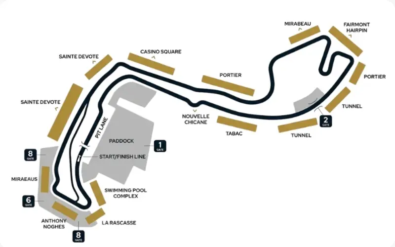 monacói-nagydíj-circuit-monaco monacói-nagydíj-circuit-monaco