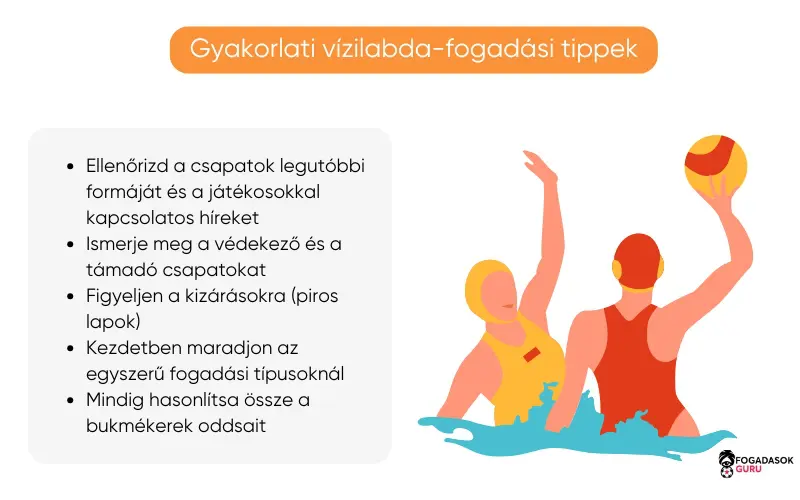 gyakorlati-vízilabda-fogadási-tippek gyakorlati-vízilabda-fogadási-tippek