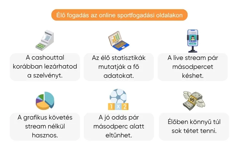 legjobb-online-sportfogadasi-oldalak-elo-fogadas legjobb-online-sportfogadasi-oldalak-elo-fogadas