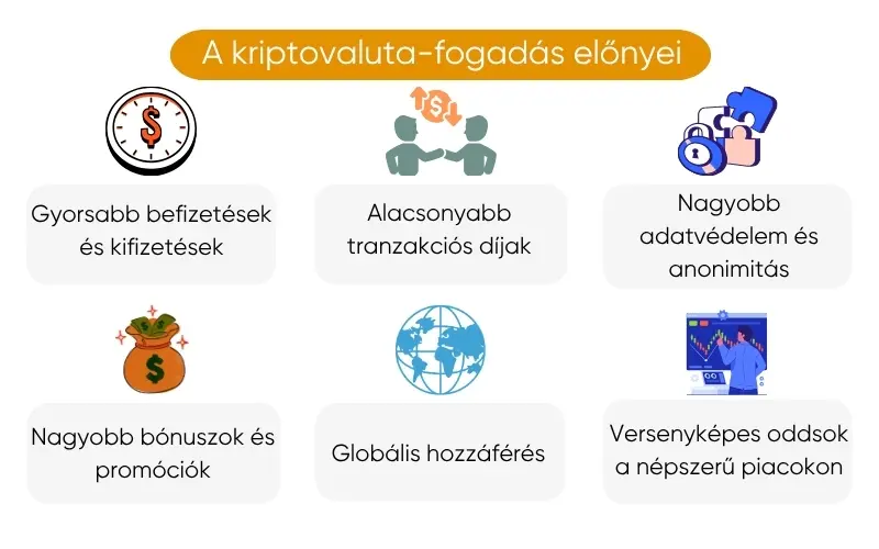 a-kriptovaluta-fogadas-elonyei a-kriptovaluta-fogadas-elonyei